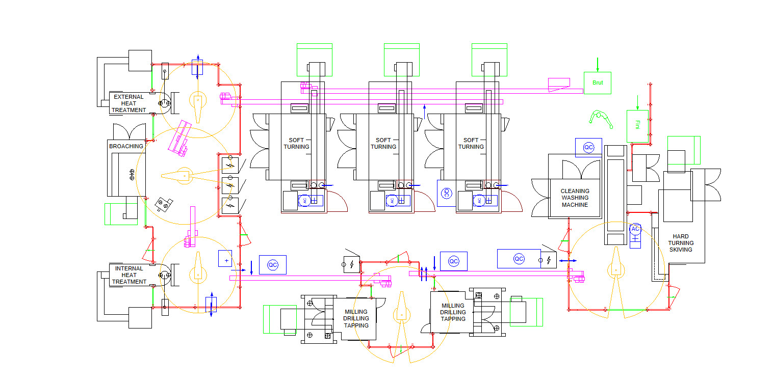 Layout BW - Ligne Flange