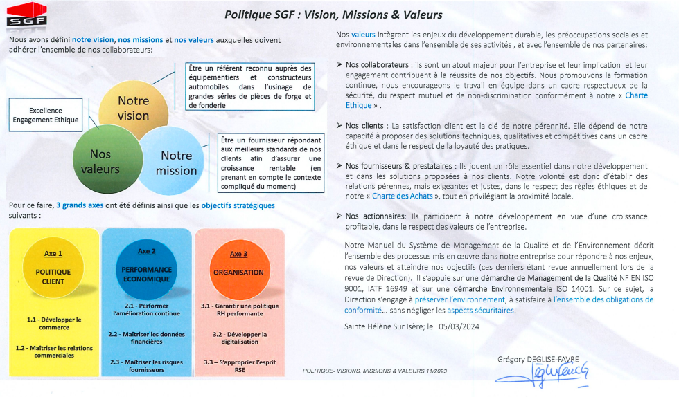 Capture Politique Qualité